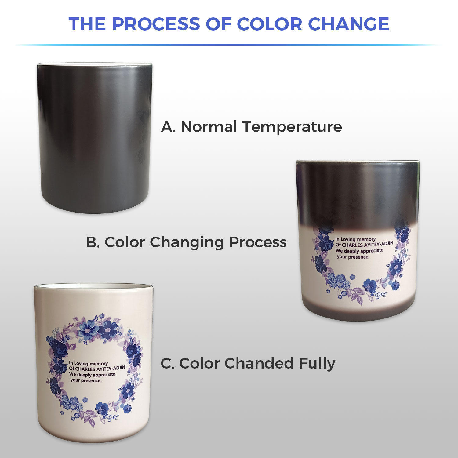 36pcs 11oz Blank Sublimation M - Sublimation Mug White บทวิจารณ์และราคา