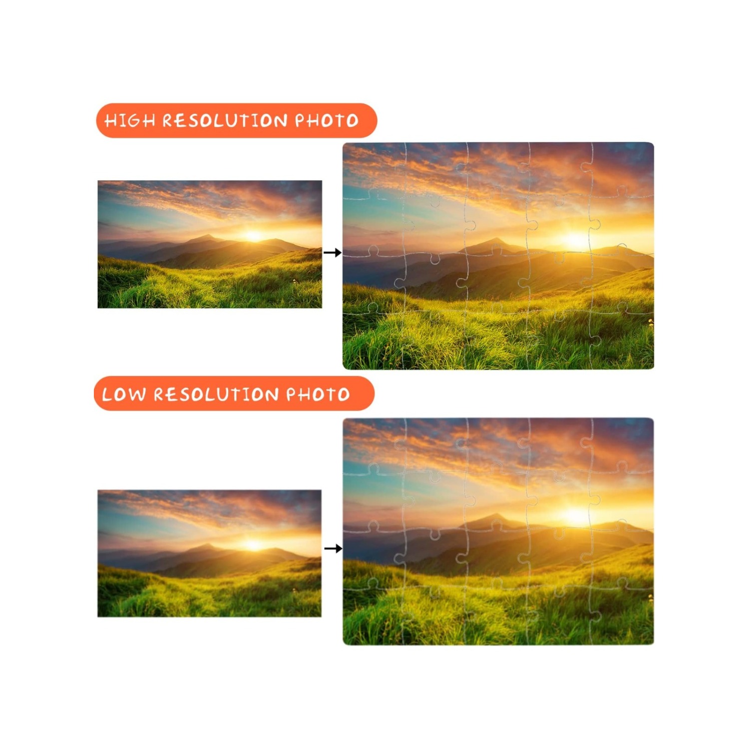 6pcs Blank Sublimation Puzzles - Puzzle Blank White บทวิจารณ์และราคา